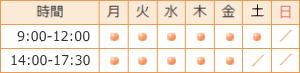 診療時間